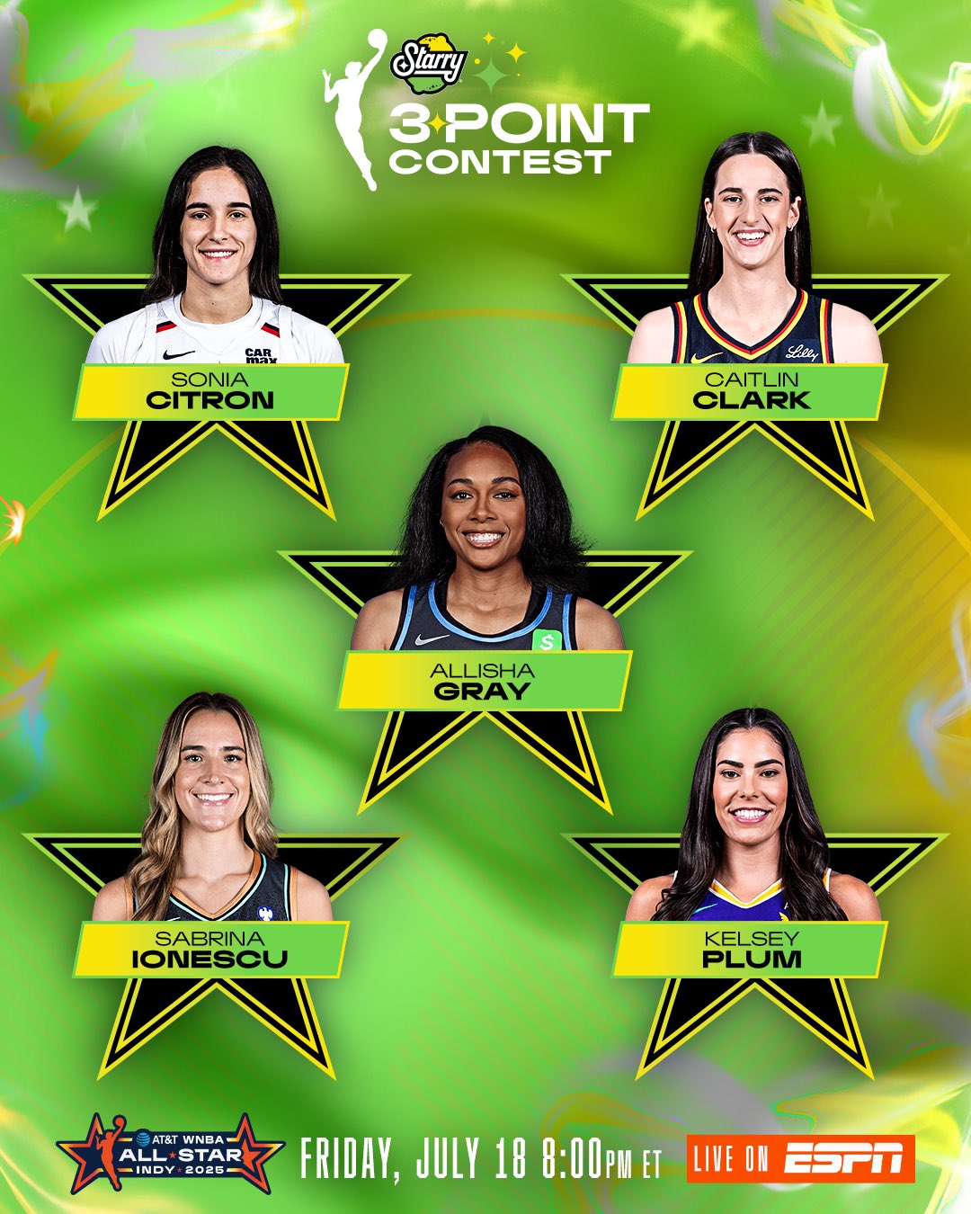 体育赛事资讯-WNBA全明星三分大赛高手云集：克拉克PK约内斯库